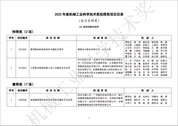 机械工业科学技术奖