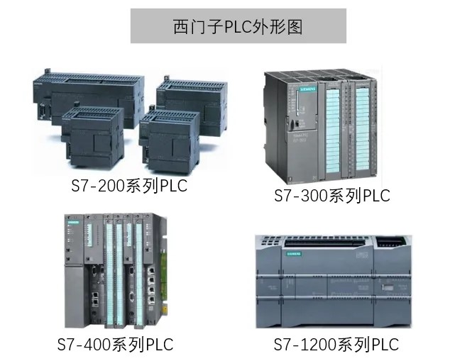 PLC维护检修方法与技巧